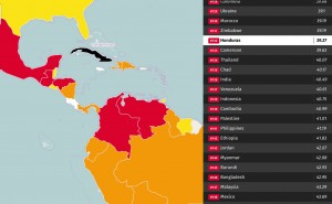 En Honduras sigue deteriorandose el clima de libertad de expresión, según Reporteros Sin Fronteras