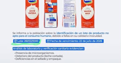 El Salvador: retiran del mercado leche Sula por contaminación microbiológica