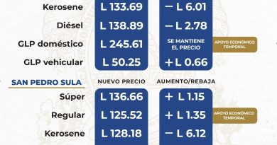 Gasolinas siguen subiendo, pero el diésel tiene rebaja